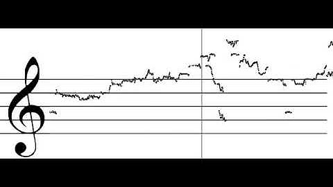 Cinuçen Tanrıkorur - Taksim improvisation on Makam Huseyni - melodic curve