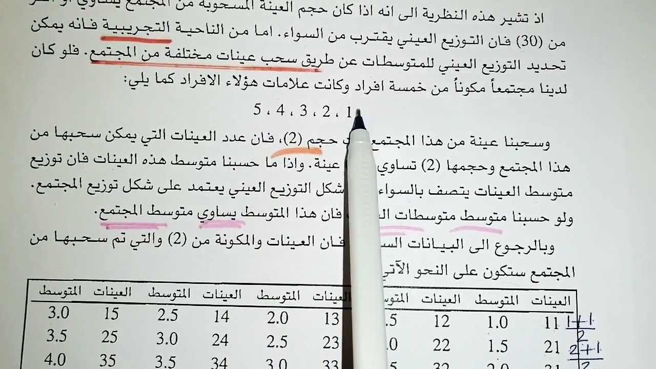 إحصاء.. التوزيع العيني للمتوسطات