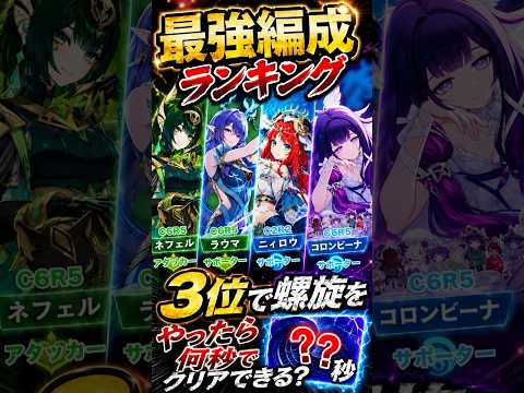 【原神】深境螺旋6月 最強編成第3位で螺旋何秒でクリアできる？ #原神 #genshin #ネフェル #ラウマ #ニィロウ #コロンビーナ #螺旋  #最強編成 #完凸