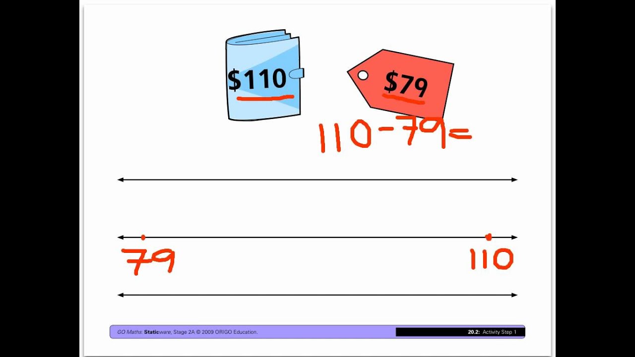 Counting On To Subtract YouTube