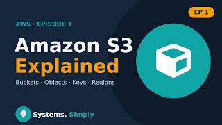 Amazon S3 Explained, Simply