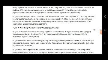 || Auditing and Assurance Question Paper leaked 2024 || B.com Sem 5 || Calcutta University ||