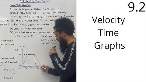 Edexcel AS Level Maths: 9.2 Velocity-Time Graphs