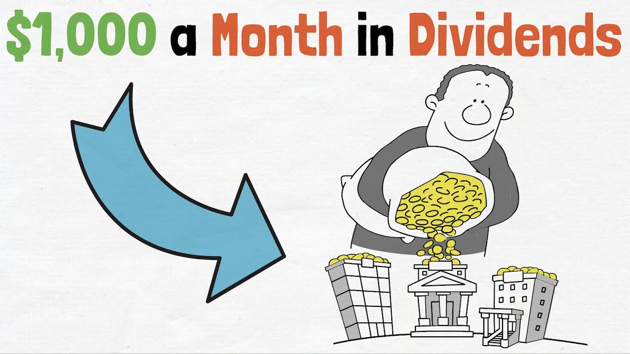 how-to-make-1-000-a-month-in-dividends-youtube