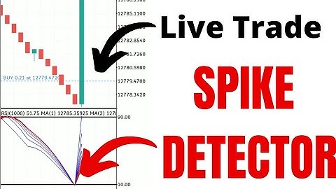BOOM and CRASH spike DETECTOR