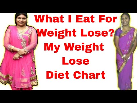 South Indian Diet Chart For Weight Loss For Female