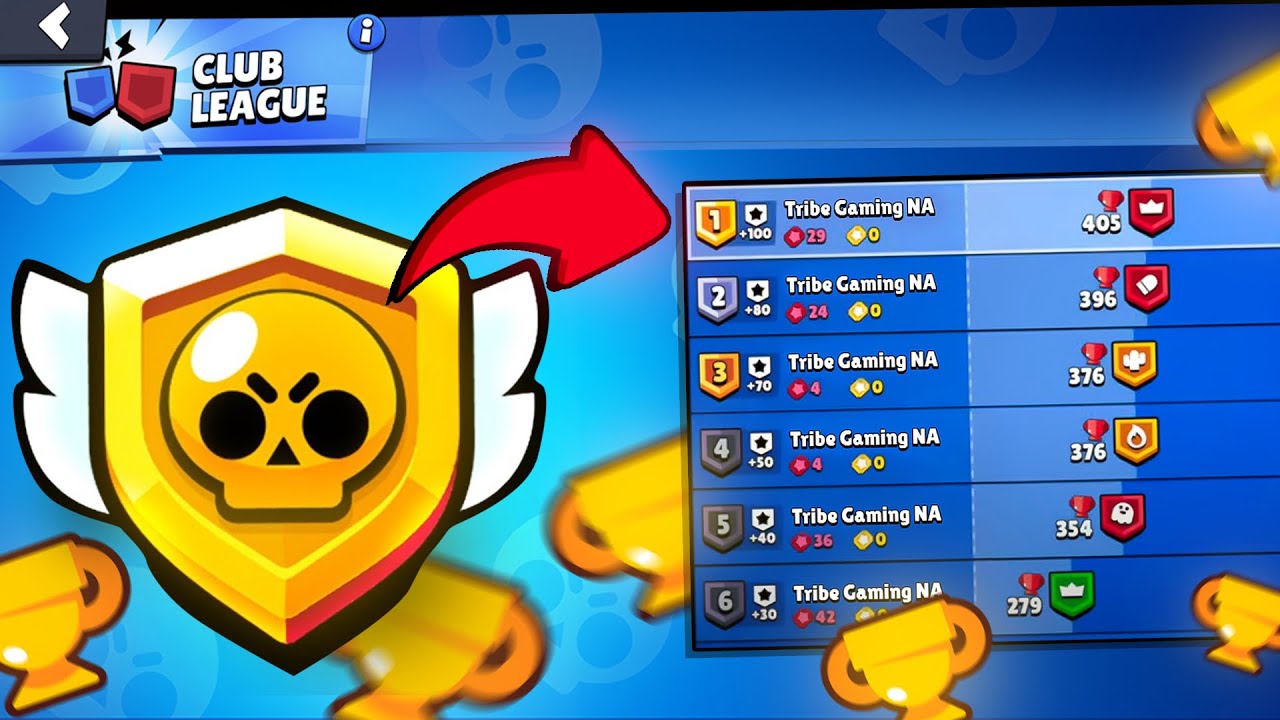 MASTERS CLUB LEAGUE IS EASY?!?