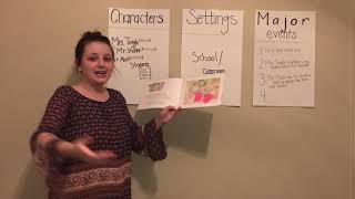 Video Project EDU 330 -702
