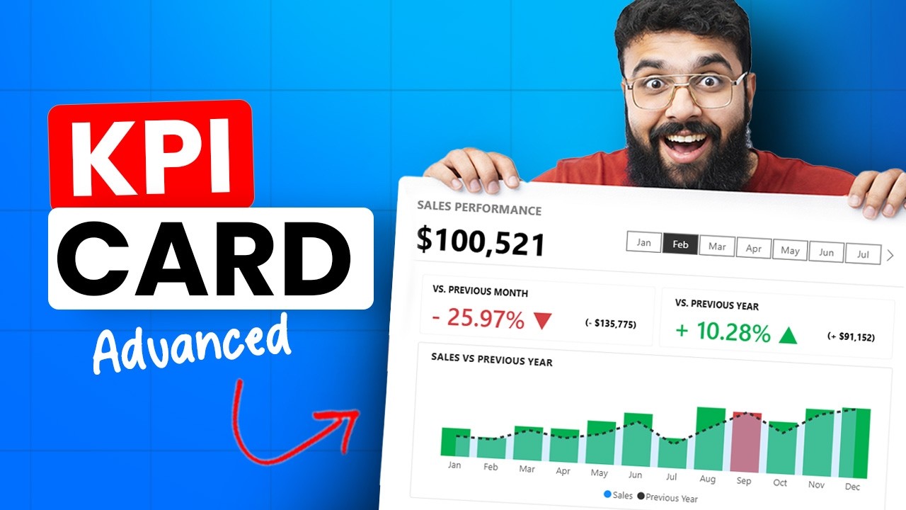 Stop Using Basic KPI Cards (Do THIS Instead in Power BI)
