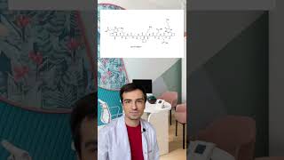 💊💪🏼 Коллаген | Стоит Ли Принимать Как Бад ⁉️