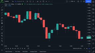 Pine Script Basics Course   The Art of Trading 6