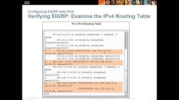 CCNA 3, Chapter 7a, EIGRP