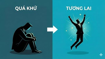 Đừng chờ ĐỘNG LỰC! Hãy làm điều này ngay lập tức