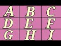 ABC Phonics Song | Learn Letter Sounds for Kids | ABC for Kids | Fun Alphabet Learning with Sound.