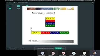 Matrix multiplication using Cuda.