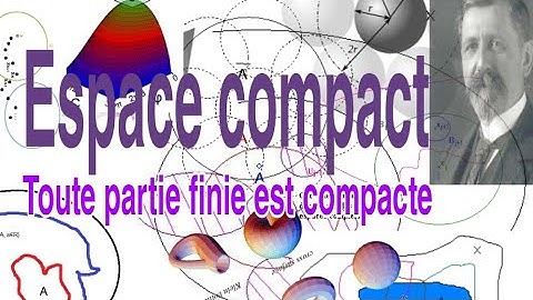 Topologie:Espace #compact : Définition +  "partie finie et la compacité" #1