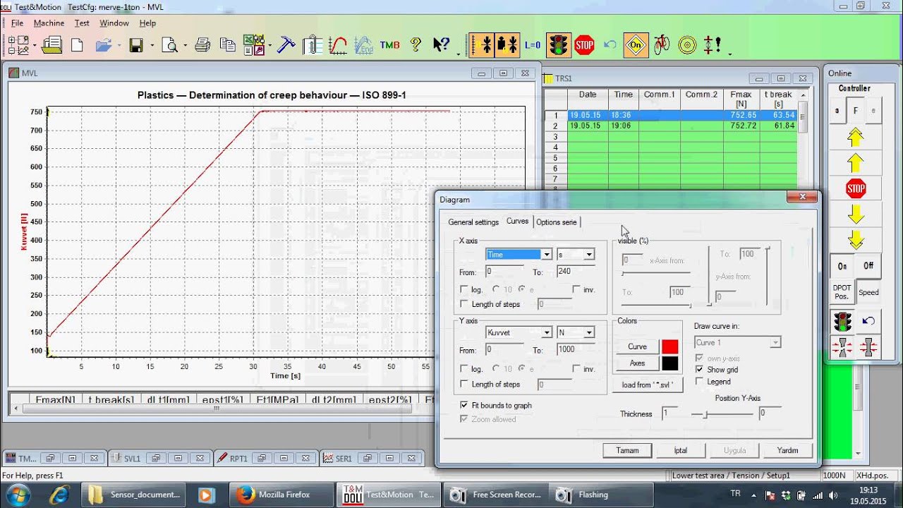 Electromechanical Creep Testing Machnine (Elektromekanik Sürünme Test Makinası)