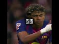 Prime ly10