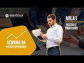 Aula 1- Semana da Gestão Empresarial