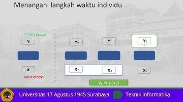 7_Deep Sequence Modelling_7_2_Neurons with recurrence