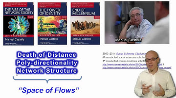DT&SC 5/6-6: Space of Flows