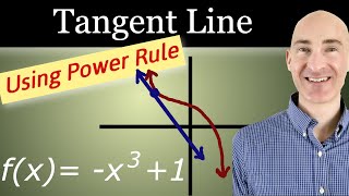 Find the Equation of the Tangent Line Through a Point Using Power Rule