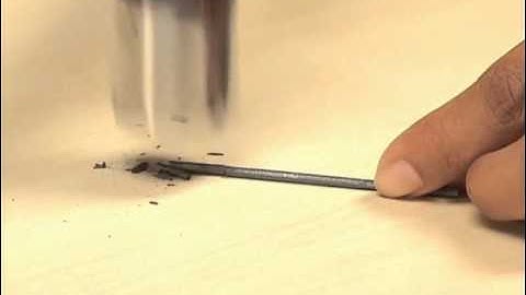 Metals are Malleable - Activity - Class 8