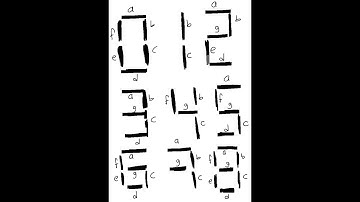 Lecture 17   Karnaugh Map Do not care 7 segmnt Display