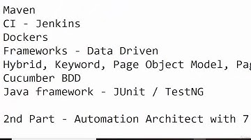 Selenium WebDriver Training with Java and Many Live Projects - Learn Software Testing