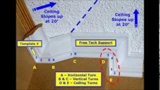 How to Install Crown Molding on a Sloped Ceiling