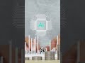 Harnessing the Power of AI for Organizational Growth!🌐 #ai