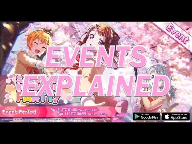 BanG Dream! Girls Band Party! - Events Explained 