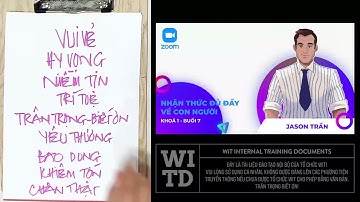 KHOÁ 1 - BUỔI 7 - NHẬN THỨC ĐỦ ĐẦY VỀ CON NGƯỜI