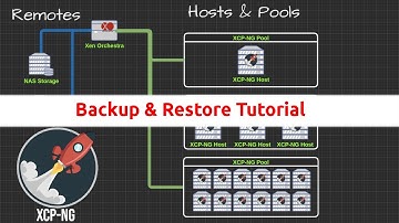 Tutorial: Configuring Backups For XCP NG Using Xen Orchestra 2021