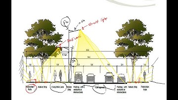01 Road Lighting Design with bike lanes