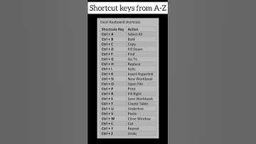 Excel Shortcut Keys👆|A-Z|Excel|#trending#coding#excel #exceltips#computerscience#programming#shorts