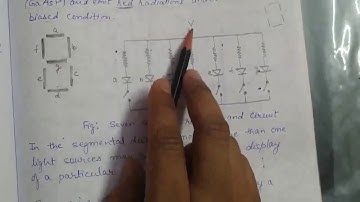 EL:209 Seven Segment Display Using LED by Sneh Kumar GPC Ajmer