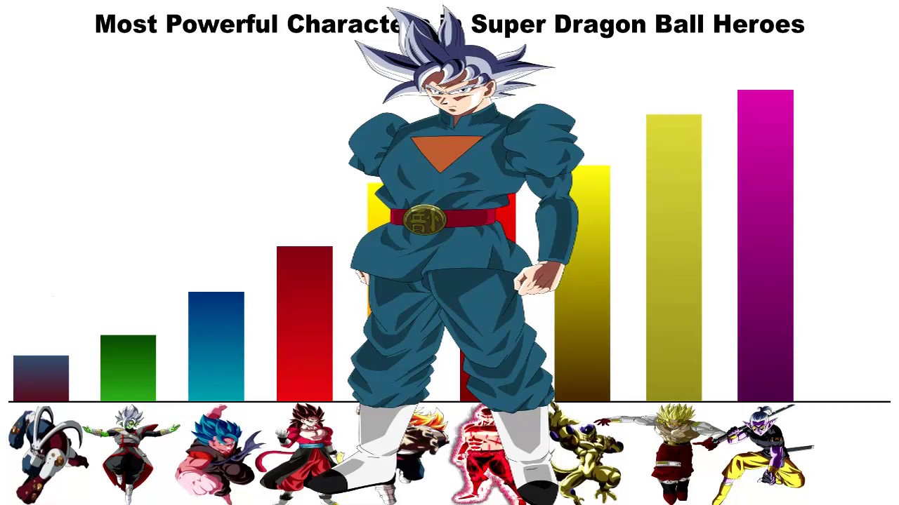 super dragon ball heroes characters