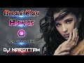 Bhale Kari Hawas O Cg Dj Song - New Cg Dj Song 2020 - Bhale Kari Hawas O Cg Remix - Dj Narottam