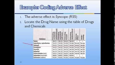 W5C4 Coding Injuries in ICD-10 Pt 2