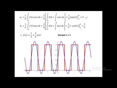 Video: Di manakah transformasi fourier digunakan?