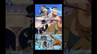 Subscribe For More Daily Anime Content