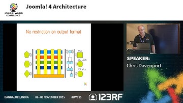 JWC15 - Joomla 4 Architecture