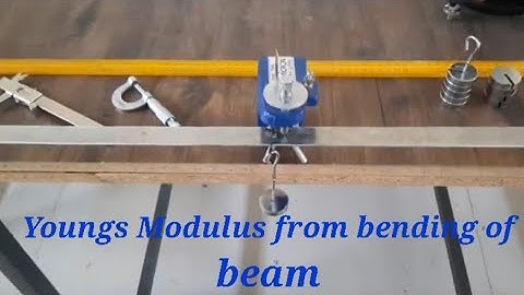 Determination of young