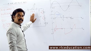 AC- DC Converters Part 2 | Power Electronics | CrashCourse in EE | RLC Education | Nikhil Nakka