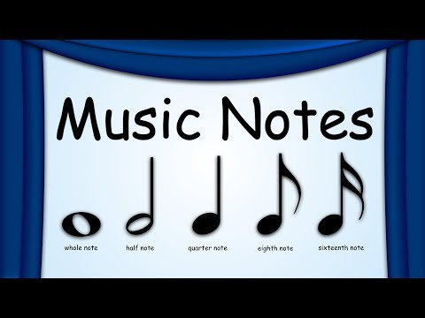 Video: Hva betyr notater?