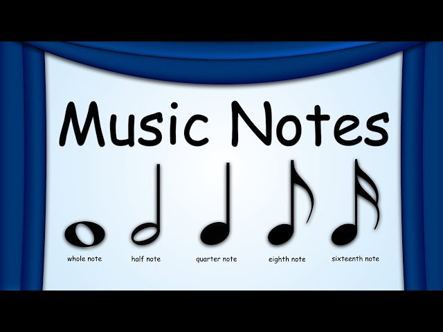 Music Notes | Notes | Green Bean's Music class=