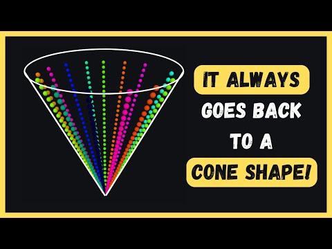 Cone Pendulum Wave Is Awesome | Polyrhythms