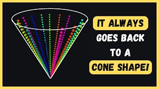 Cone Pendulum Wave Is Awesome | Polyrhythms
