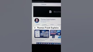 Top 3 Youtube channels to learn Notion for Free